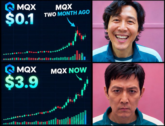 A meme comparing MQX token price charts from two months ago ($0.1) to now ($3.9), paired with images of a smiling man transitioning to a serious-looking man from Squid Game.