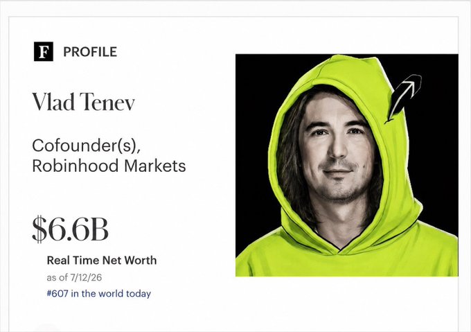 A Forbes profile card displays Vlad Tenev, cofounder of Robinhood Markets, with a real-time net worth of $6.6B as of 7/12/26, ranking him #607 in the world. The image visually reinforces the post's claim about Tenev's billionaire status, using his profile to highlight how even his partial wealth could significantly impact small-cap tokens like $HOODIE.