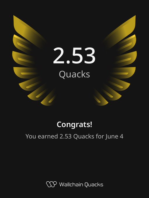 The image features a poster with an illustration of a bird's wing, which has the number "2.53" written below it. The text above the bird's wing reads "Congratulations! You earned 2.53 Quacks for @wallchain in one day Turn insights into rewards and climb the leaderboard Keep Quacking". This message congratulates the user on their achievement of earning 2.53 Quacks, possibly as a reward or milestone for completing a task or game within the context of the poster's content.