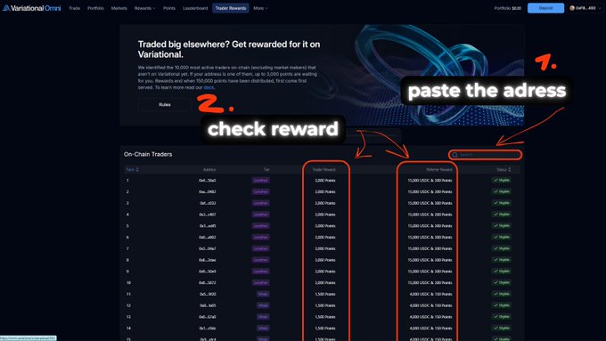 A Variational "Trader Rewards" page displays a searchable leaderboard of the top 10,000 on-chain traders across exchanges like OKX, Binance, and Coinbase, with hand-drawn annotations directing users to paste their address into the search bar and then check their reward tier (ranging from 1,500 to 3,500 Vaird points) for having traded big elsewhere.