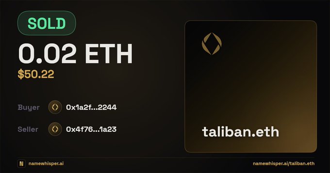 A sold ENS domain transaction record showing 'taliban.eth' sold for 0.02 ETH ($50.22) via namewhisper.ai, with buyer 0x1a2f...2244 and seller 0x4f76...1a23.