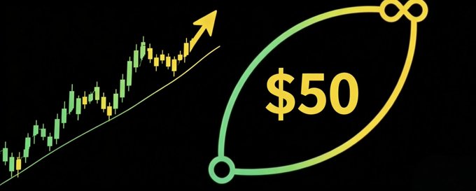 The image features a graphic design of a $50 price tag with an upward-pointing arrow next to it. The text "How's everyone feeling right now, isn' t it particularly agonizing, still copying the bottom or not? Sharing with everyone: when the primary market is dense and everyone in the market is shouting to copy the bottom", which seems to be a reference to the current stock market situation.
