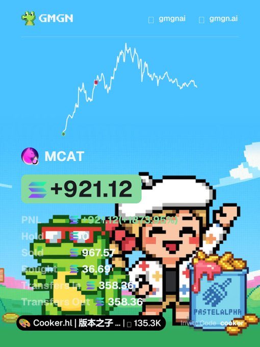The image displays a GMGN portfolio screenshot showing MCAT as a top performer with a +921.12% gain, featuring pixel art of a chef character holding a paint bucket labeled "PastelAlpha" alongside a frog chef character. This visually celebrates the post's claim of successfully calling out PastelAlpha on Pumpfun at 30k before its massive 116x run to over 4m market cap.