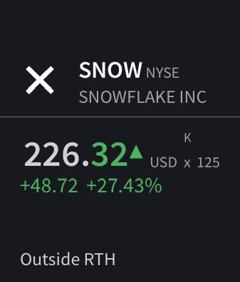 The image shows a screenshot of a stock trading dashboard, with a green upward-pointing arrow indicating an increase in the value of a particular stock. The text "SNOW" is displayed above the arrow, suggesting that this is a stock symbol for Snowflake Inc., and the text "Outside RTH" indicates that the viewer should look at the post outside of the trading dashboard to see more information about the stock's performance.