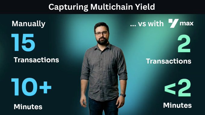 The image features a man standing against a blue background, wearing glasses and a gray shirt. The text at the top of the image reads "Capturing Multichain Yield", while the bottom part displays information about capturing multichain yield using a manual or with a maximum transaction time of 2 minutes.