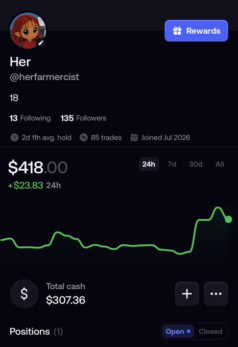 A financial profile dashboard for user 'Her' (@herfarmercist) on a trading platform, showing a total balance of $418.00 with a 24-hour gain of +$23.83, 18 following, 135 followers, 85 trades, and a total cash amount of $307.36.