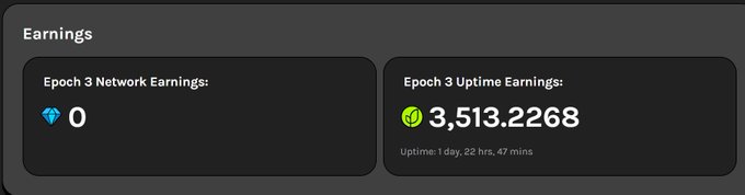 Earnings dashboard displaying 'Epoch 3 Network Earnings: 0' (diamond icon) and 'Epoch 3 Uptime Earnings: 3,513.2268' (green coin icon) with an uptime of 1 day, 22 hrs, 47 mins.