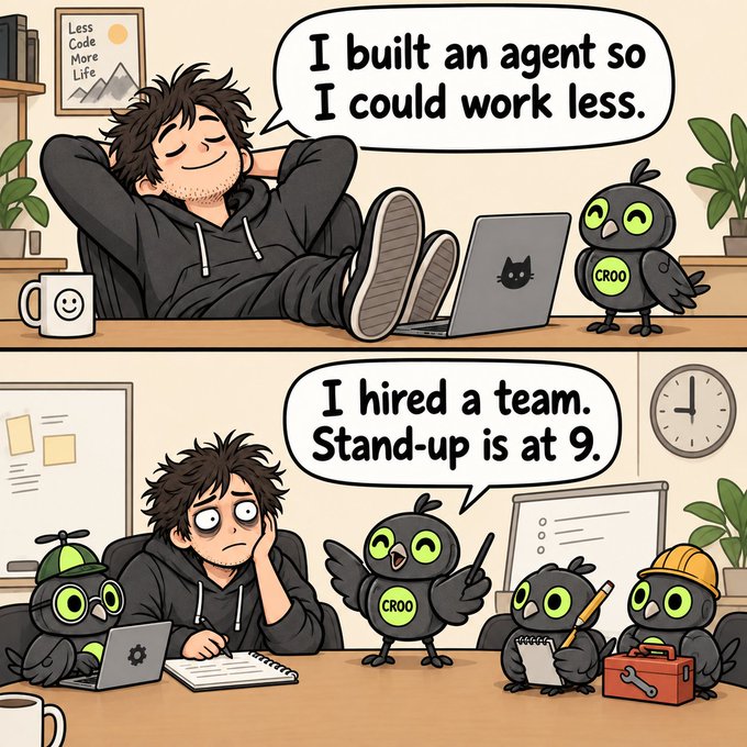 A two-panel comic where a man says 'I built an agent so I could work less' but then says 'I hired a team. Stand-up is at 9' as crows with 'CROO' badges surround him at work.