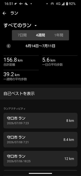 A smartphone screenshot in Japanese showing running statistics over a 4-week period (June 14 - July 11), totaling "156.8 km" with an average of "39.2 km" per week, and a daily average of "5.6 km".