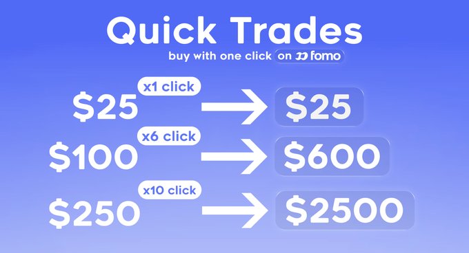 A blue promotional graphic for 'Quick Trades' on the fomo service, showing multipliers where $25 (x1 click) yields $25, $100 (x6 click) yields $600, and $250 (x10 click) yields $2500.