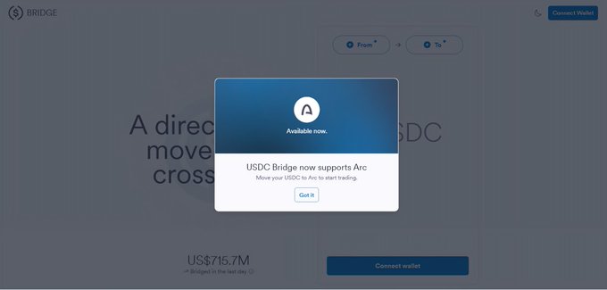 A popup notification on a 'BRIDGE' website stating 'USDC Bridge now supports Arc' with a 'Got it' button.