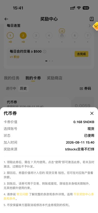 A screenshot of a mobile rewards center page in Chinese, showing a daily check-in streak and a pop-up for a coupon worth 0.168 SNDKB, with source noted as "bStocks交易不打烊".