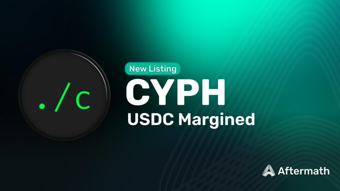 A promotional graphic from Aftermath announces a new listing for CYPH (USDC Margined), featuring a stylized logo with "./c" on a dark circular badge against a teal gradient background, supporting the announcement that users can now trade CYPH with up to 3x leverage.