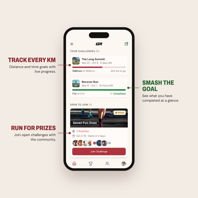 A smartphone mockup displays a running challenge app interface with features highlighted: 'TRACK EVERY KM', 'SMASH THE GOAL', and 'RUN FOR PRIZES'.