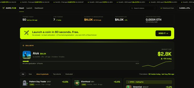 A screenshot of the AARO.FUN website displays a token launch platform with a countdown of 07:36:00, showing the "Alok $ALOK" token by Oxh0d...12h currently in the LP burn stage with a $2.8K market cap.