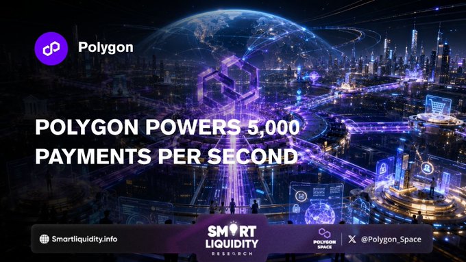 The image features a cityscape with buildings and roads, as well as a globe. The caption below the image reads "@0xPolygon is scaling payments to a whole new level. With support for up to 5,000 payments per second, Polygon Chain now operates at the speed of major card networks—while keeping fees low and predictable".