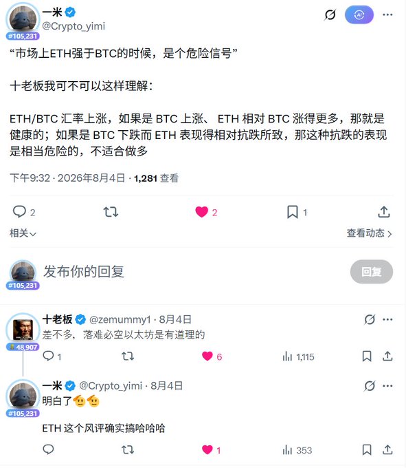 A screenshot of a Twitter/X thread by user @Crypto_yimi (一米), discussing a quote that "when ETH is stronger than BTC in the market, it's a dangerous signal," with user @zemummy1 (十老板/Boss Shí) confirming the interpretation by replying "差不多，落难必空以太坊是有道理的" (roughly: "pretty much, it's reasonable to short ETH when it's in trouble"), which @Crypto_yimi then affirms with "ETH 这个反向确实搞哈哈哈" ("ETH this reverse is really something haha"). The exchange has 1,281 views and received likes and engagement.