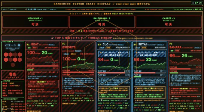 The image shows a computer screen displaying a program called BEAST MODE, which stands for Beat Saber. The program is designed for rhythm-based gameplay that follows the player's movements with precision. It has been released as a beta version, available for free on the internet. The image also includes text in Japanese and English, providing information about the game and its features.