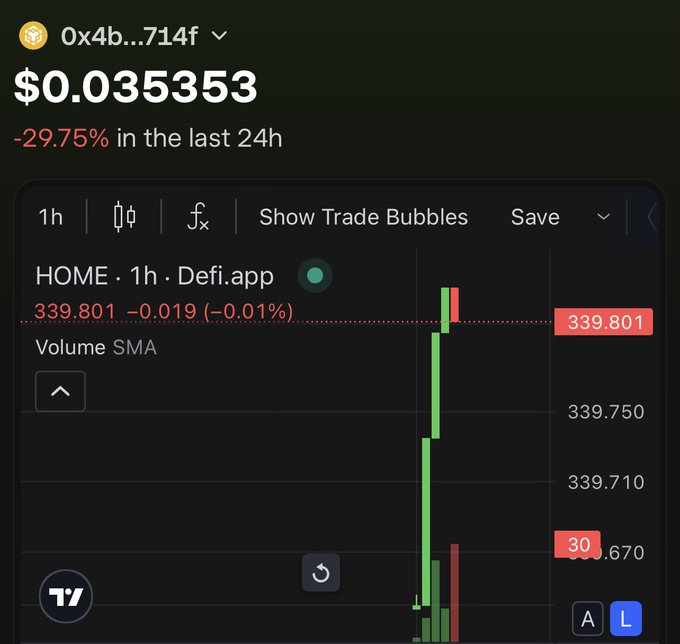 In the image, there's a stock chart with several bars representing trading volumes of different stocks at varying time frames. A gold coin, symbolizing the cryptocurrency XBT, is shown above some of these bars. The chart also displays a price bubble for Bitcoin at $59,791 and a price bubble for Etherium at 2,746. This information may be relevant to the post about whether XBT could survive the unlocking process in 3 days or not.