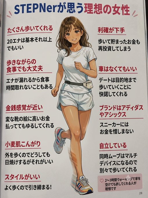 The image features a cartoon girl running, wearing white shorts and a white shirt with red writing. The text "Stepner" appears multiple times throughout the image, which could be interpreted as an advertisement or promotional material for a product related to running shoes.