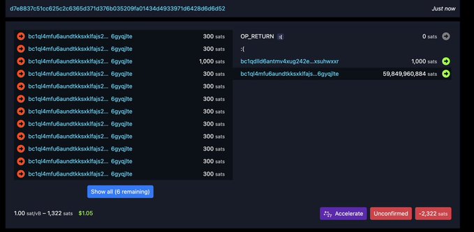 A screenshot of a cryptocurrency wallet interface showing a list of unconfirmed transactions with small balances, totaling 1.00 sat/vB and 1,322 sats, with an 'Unconfirmed -2,322 sats' status.
