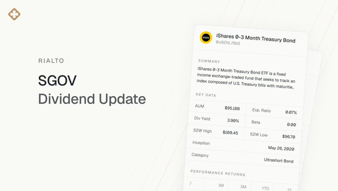 A financial dashboard titled 'RIALTO SGOV Dividend Update' displays key data for the iShares 0-3 Month Treasury Bond ETF, including an AUM of $95.1B, a 3.96% dividend yield, and a 52W high of $100.45.