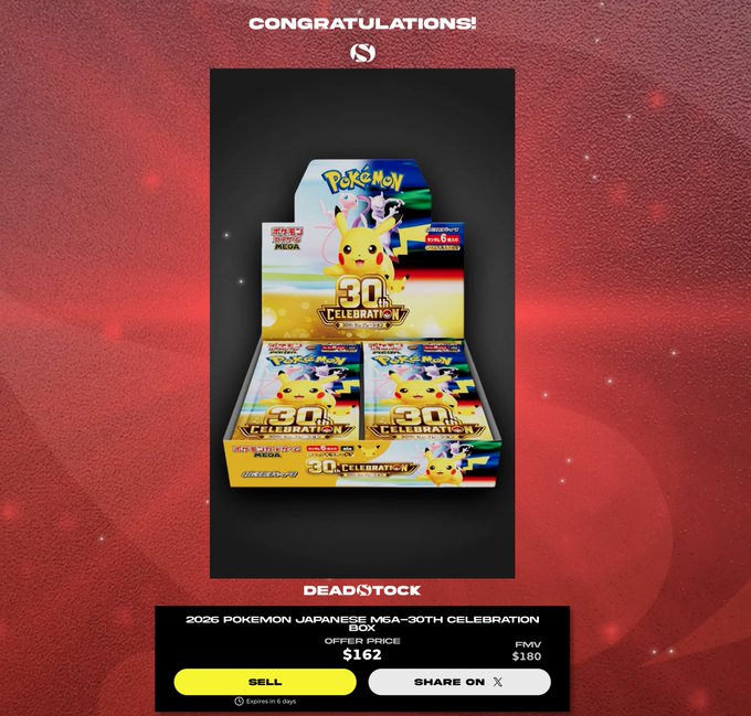 A "Congratulations!" notification from Deadstock shows a ripped 2026 Pokemon Japanese M6A-30th Celebration box, featuring Pikachu artwork and the iconic "30 Celebration" branding, with an office price of $162 and FMV of $180 displayed below. The caption highlights the post's claim of pulling $162 worth of value from a $10 pack, directly reflected in the app's listed market price.