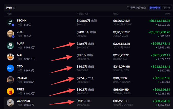 A cryptocurrency ranking list in Chinese showing tokens like STONK, ZCAT, PURR, AGI, CTO, RAYCAT, FRIES, and CLANKER, with several tokens' price columns highlighted by red arrows.