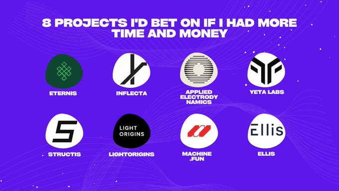 A purple graphic titled '8 PROJECTS I'D BET ON IF I HAD MORE TIME AND MONEY' displaying logos for ETERNIS, INFLECTA, APPLIED ELECTRODYNAMICS, YETA LABS, STRUCTIS, LIGHT ORIGINS, MACHINE.FUN, and ELLIS.