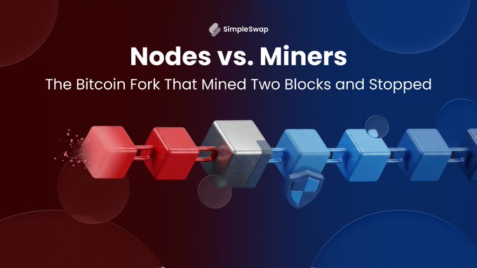 A SimpleSwap banner titled 'Nodes vs. Miners: The Bitcoin Fork That Mined Two Blocks and Stopped' with a 3D chain graphic.