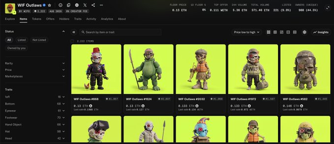 A screenshot of the WIF Outlaws NFT collection on a marketplace, showing 2,222 items with various character traits like suit, explosive, and footwear.