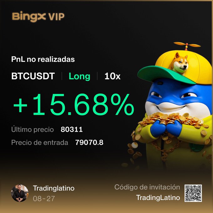 A BingX VIP trading card shows an unrealized PnL of +15.68% on a 10x long position for BTCUSDT, with entry price 79070.8 and last price 80311, branded with the "TradingLatino" invite code and featuring a Shiba Inu mascot holding gold coins. The image visually reinforces the post's message of protecting and holding Bitcoin, as the green profit percentage highlights successful accumulation and preservation of BTC value.