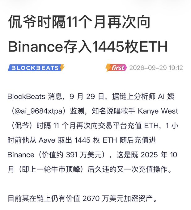 A Chinese-language BlockBeats news headline announces that Kanye West (倪爷) deposited 1,445 ETH (~$3.91M) into Binance after withdrawing from Aave, his first such move in 11 months. The image's "withdraw from Aave, straight into Binance" pattern directly matches the post's description of his on-chain routine as a predictable "hook into the mixing board" move worth $3.91M.