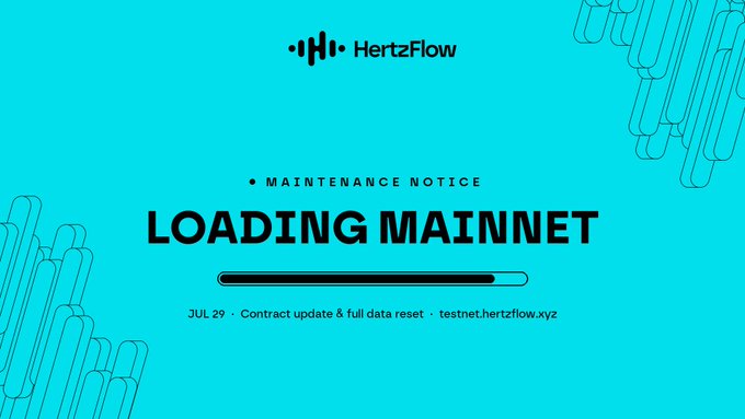 A HertzFlow maintenance notice banner with a turquoise background displays "LOADING MAINNET" as the central headline, with a progress bar filled approximately 95% and details noting "JUL 29 · Contract update & full data resetted · testnet.hertzflow.xyz." The image relates to the post by visually announcing HertzFlow's transition from testnet to mainnet on BNB Chain, highlighting the project's upcoming launch milestone that the author is following as a new Perp DEX.