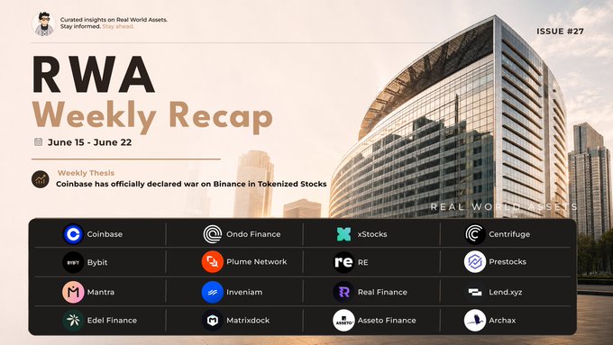 The image shows a billboard featuring an advertisement for RWA Weekly Recap, with a large building in the background. The text on the billboard reads "Weekly Recap" and "RWA", indicating that this is an event or promotion related to cryptocurrency trading. The billboard also includes a list of different cryptocurrencies, such as Bitcoin, Ripple, and Litecoin, along with their respective tokenized stocks. This suggests that RWA is encouraging people to invest in these digital assets by providing them with information about various tokens available on the market.