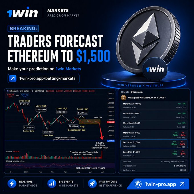 The image shows a coin, which seems to be an Ethereum or Bitcoin coin, with the price hovering around $1,500, possibly indicating a downward trend. The text in the image suggests that predicting the exact price of such cryptocurrencies can be challenging due to various factors. It also mentions historical data and how past events may influence future prices. This indicates that the cryptocurrency market is quite dynamic and not easily predictable based on one's current position or perspective.