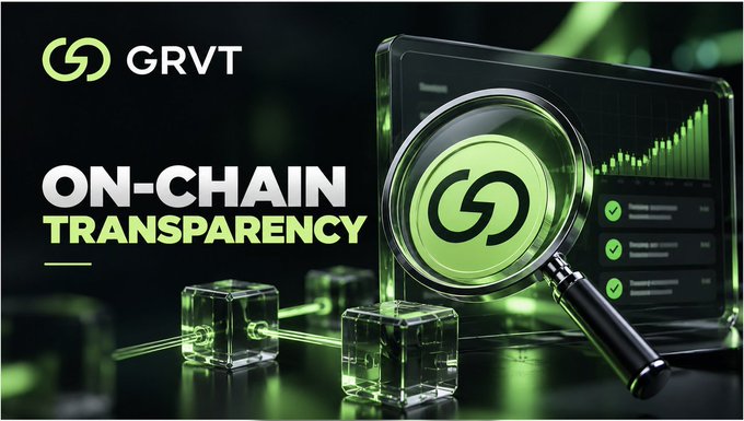 Promotional graphic for GRVT reading “ON-CHAIN TRANSPARENCY,” with a magnifying glass, blockchain blocks, and green digital interface elements.