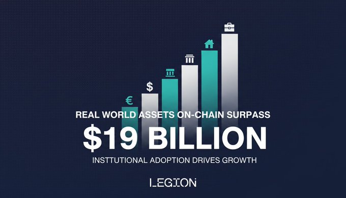 The image features an infographic that presents information about real world assets, specifically focusing on bonds and their impact on chainsurpasses with a dollar bill growth. The infographic showcases the rise of real world asset value and highlights a certain token as one possible solution within the blockchain industry. It also discusses how this token could be used to drive institutional adoption and investment growth in the cryptocurrency market. The main focus is on understanding the relationship between real-world assets, such as bonds, and their impact on the financial system.