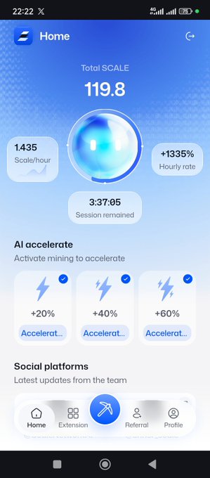 A mobile app screenshot showing a Home dashboard with a Total SCALE of 119.8, a Scale/hour of 1.435, and AI accelerate options for +20%, +40%, and +60%.