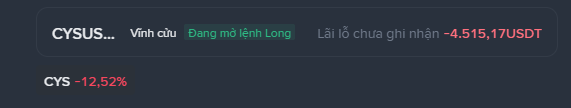 Trading platform interface showing a CYSUSDT long position currently open with an unrealized loss of -4,515.17 USDT and a -12.52% decline for CYS