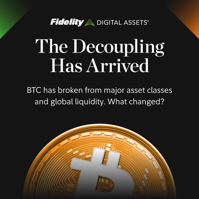A Fidelity Digital Assets promotional graphic titled 'The Decoupling Has Arrived' with the subtitle 'BTC has broken from major asset classes and global liquidity. What changed?' featuring a gold Bitcoin coin.