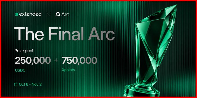 A promotional graphic titled 'The Final Arc' by Extended x Arc, advertising rewards of 250,000 USDC + 750,000 Xpoints, running from Oct 6 - Nov 2, featuring a green crystal trophy on the right.