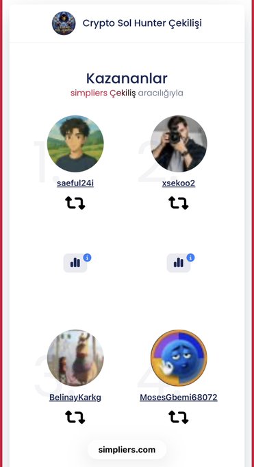The image displays a "Crypto Sol Hunter Çekilişi" raffle results page from simpliers.com, announcing four winners: saeful24i, xsekoo2, BelinayKarkg, and MosesGbemi68072, each with profile photos and shuffle/retweet icons, directly corresponding to the winners mentioned in the accompanying tweet.