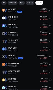 The image shows a screenshot of a cell phone screen, which displays information about various cryptocurrencies such as Bitcoin and Litecoin. The user interface includes a list of cryptocurrency symbols along with their respective names and prices, offering an overview of the available options for investing or trading. The text on the screen indicates that it is related to crypto market data and provides details about a specific coin's performance in the market.