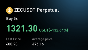 A trading interface displays a ZECUSDT Perpetual long position (Buy 5x) showing an unrealized gain of $1321.30 USDT (+132.64%) with a last price of 600.98 and average price of 476.16, reflecting strong bullish momentum consistent with the "Welcome to the bull market" caption.