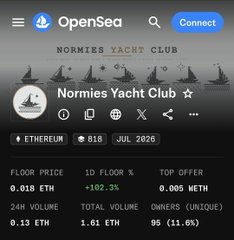 A screenshot of an OpenSea NFT collection page for 'Normies Yacht Club' on the Ethereum network, showing a floor price of 0.018 ETH, +102.3% in the last 24 hours, and a launch date of July 2026.