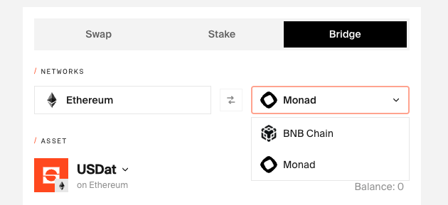 Bridge interface for swapping USDT from Ethereum network to BNB Chain or Monad, with a network dropdown menu currently selecting Monad.