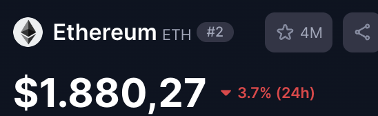 Ethereum (ETH) is ranked #2 with a price of $1,880.27, showing a 3.7% decline over 24 hours, contextualizing the post's mention of notable whale purchases despite the ongoing price drop.