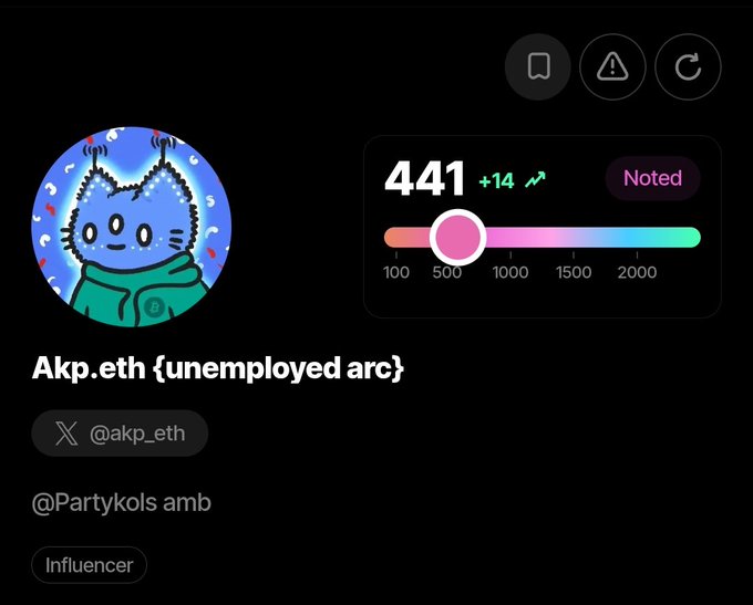 A profile page for 'Akp.eth {unemployed arc}' (@akp_eth) displays a cartoon cat avatar, the handle '@Partyko1s amb', an 'Influencer' badge, and a score of 441.