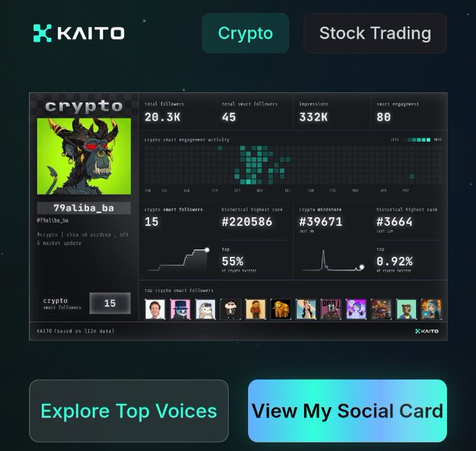 The image features a social media platform that allows users to claim their own Social Card. The Social Card serves as an identity verification tool for various platforms like Twitter, Instagram, and Facebook. It also includes features such as stock trading information and cryptocurrency tracking. The post encourages users to explore top voices by clicking on the "Explore Top Voices" button in the bottom right corner of the image.